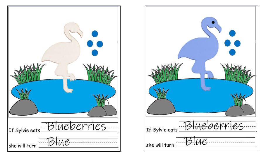 Ivy Kids Kit - Sylvie